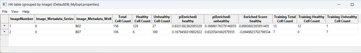 Results table in CellProfiler Analyst showing per-image or per-condition counts/enrichment of Healthy versus Unhealthy classified cells.