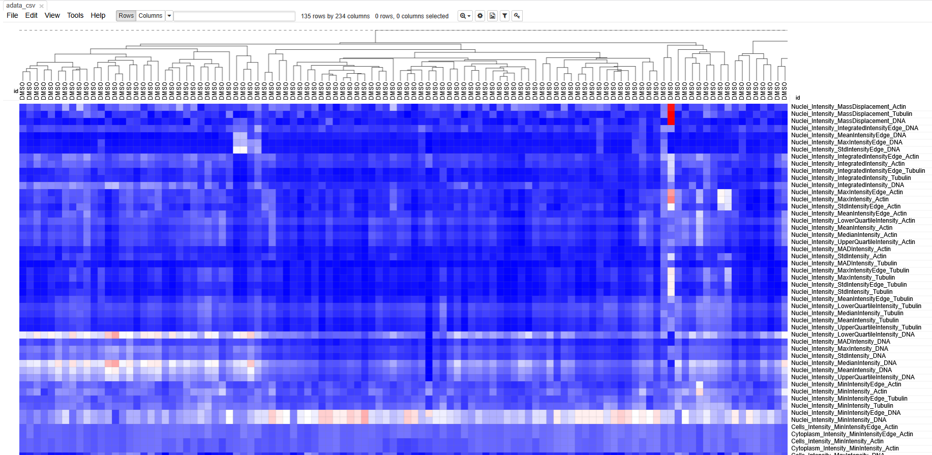 Screenshot of morpheus, showing a heatmap with cells in columns and features in rows.