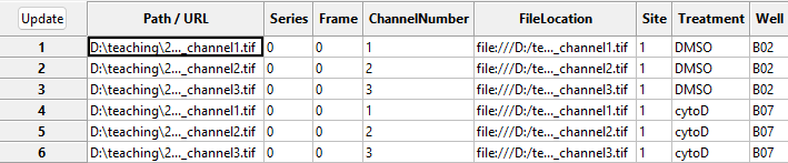 Screenshot showing the extracted metadata