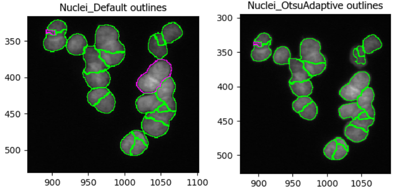 Side by side comparison of segmentation results with different segmentation strategies