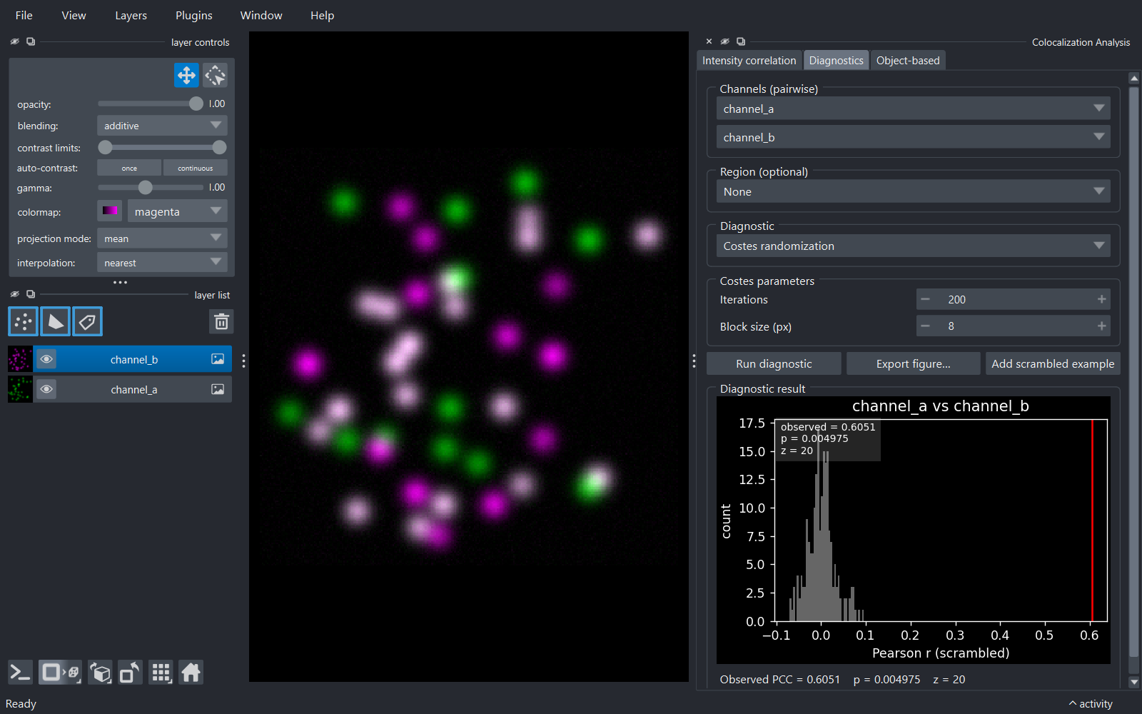 Diagnostics tab