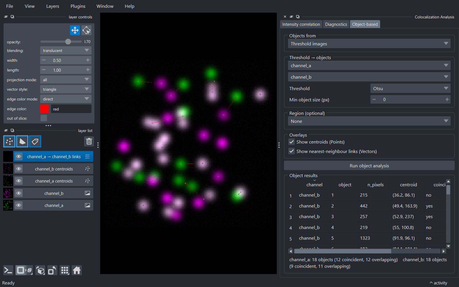 Object-based tab