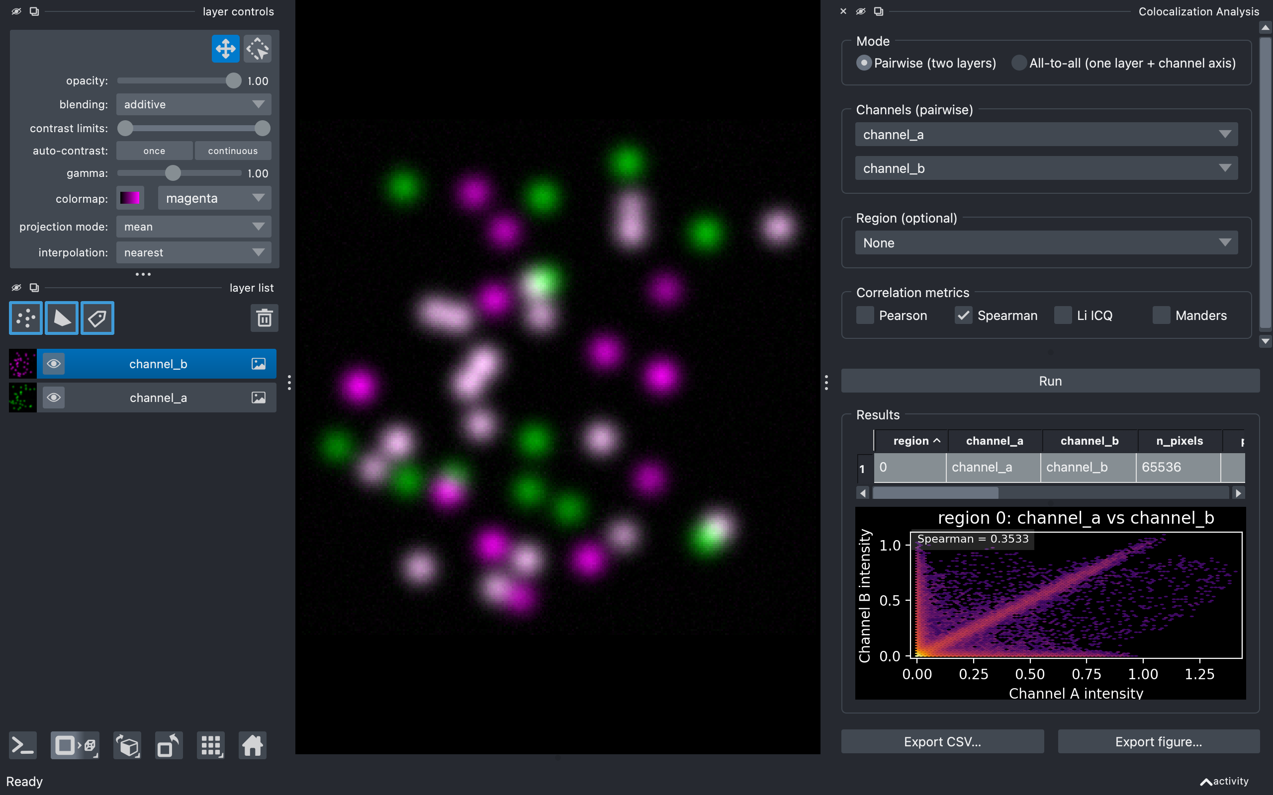 napari-colocalization widget